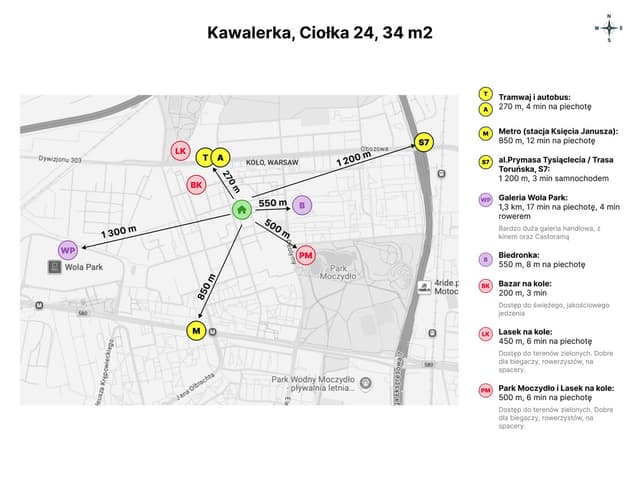 Nowoczesne 34m² przy metrze | Wola | Dostępne od zaraz - Zdjęcie 2/8